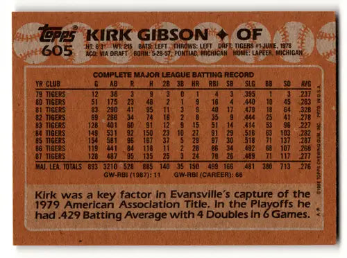 1988 Topps #605 Kirk Gibson EX/NM Tigers ID:54417 - Baseball Card Single