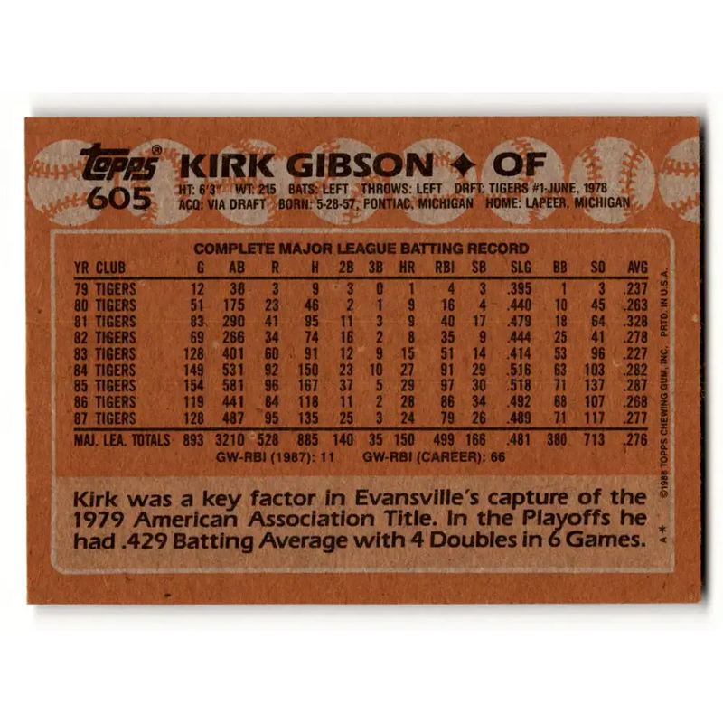 1988 Topps #605 Kirk Gibson NM-MT Detroit Tigers Baseball Card - Baseball Card Single