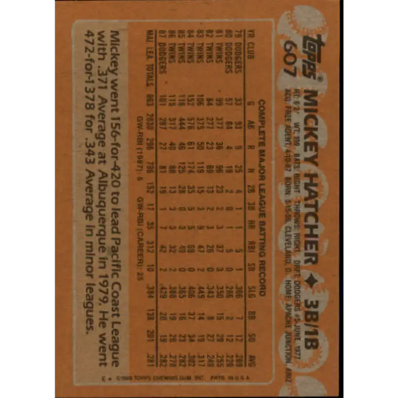 1988 Topps #607 Mickey Hatcher NM-MT Los Angeles Dodgers Baseball Card - Baseball Card Single