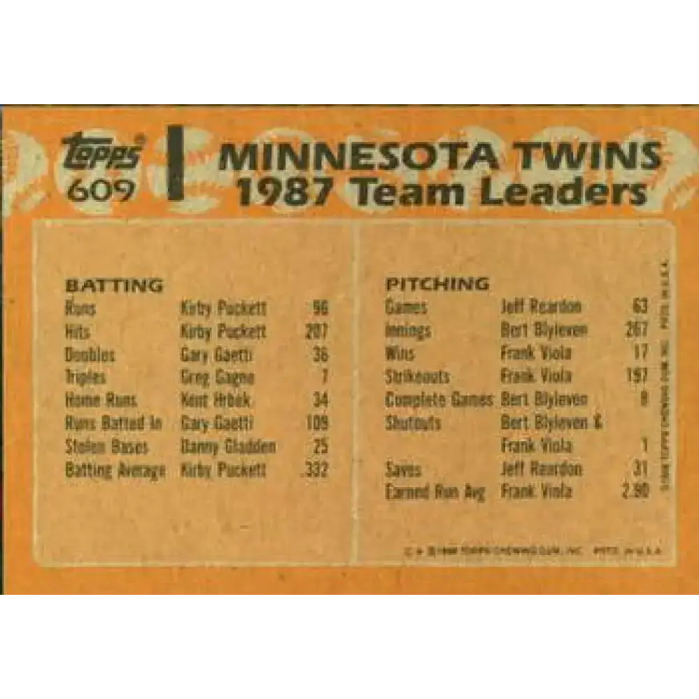 1988 Topps #609 Gary Gaetti/Kent Hrbek NM-MT Minnesota Twins Baseball Card - Baseball Card Single