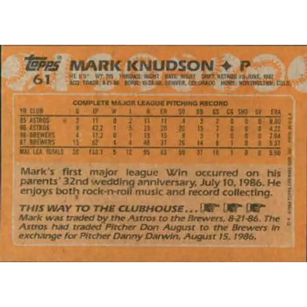 1988 Topps #61 Mark Knudson NM-MT RC Rookie Milwaukee Brewers Baseball Card - Baseball Card Single