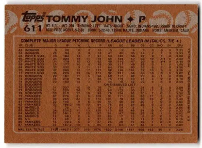 1988 Topps Tommy John baseball card back with original gloss featuring Yankees ID 43675