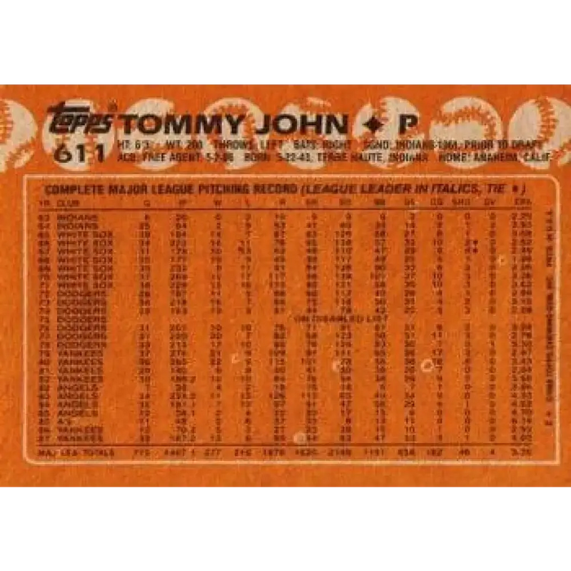 1988 Topps #611 Tommy John NM-MT New York Yankees Baseball Card - Baseball Card Single