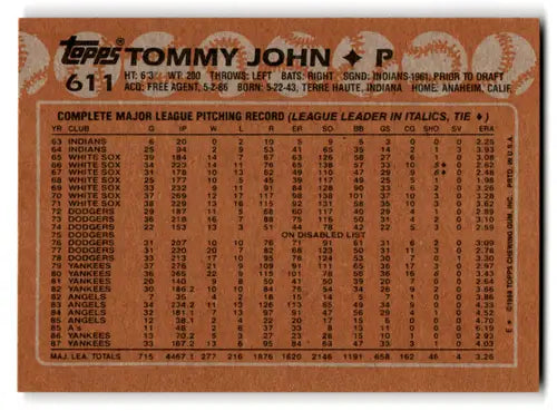 Tommy John baseball card back original gloss from 1988 Topps #611 Tommy John NM-MT Yankees