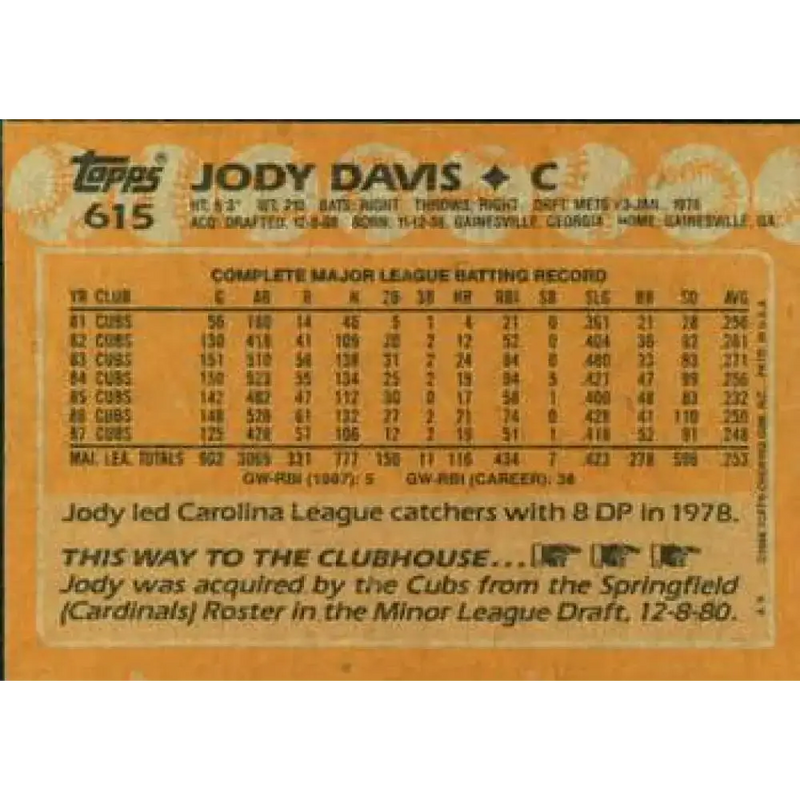 1988 Topps #615 Jody Davis NM-MT Chicago Cubs Baseball Card - Baseball Card Single