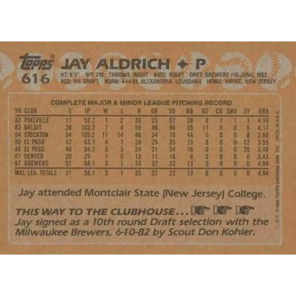 1988 Topps #616 Jay Aldrich NM-MT RC Rookie Milwaukee Brewers Baseball Card - Baseball Card Single