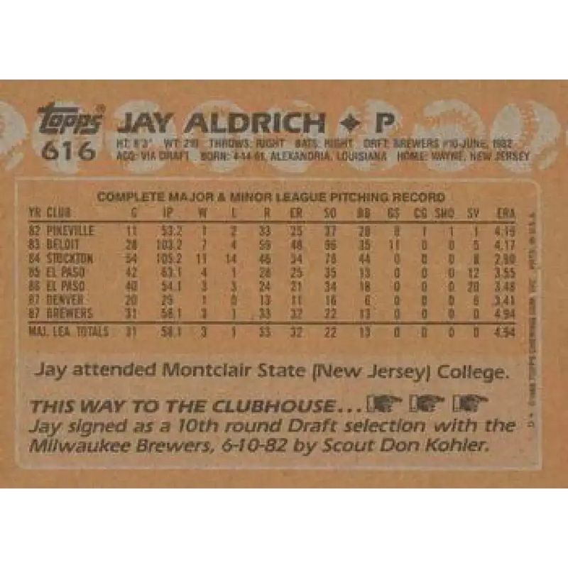 1988 Topps #616 Jay Aldrich NM-MT RC Rookie Milwaukee Brewers Baseball Card - Baseball Card Single