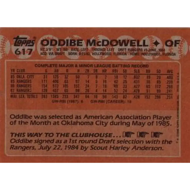 1988 Topps #617 Oddibe McDowell NM-MT Texas Rangers Baseball Card - Baseball Card Single
