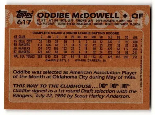 Baseball card back with original gloss of Oddibe McDowell Texas Rangers 1988 Topps #617