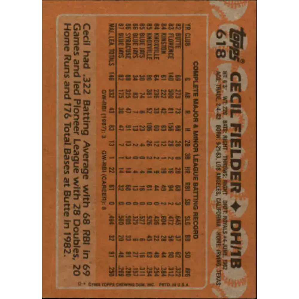 1988 Topps #618 Cecil Fielder NM-MT Toronto Blue Jays Baseball Card - Baseball Card Single