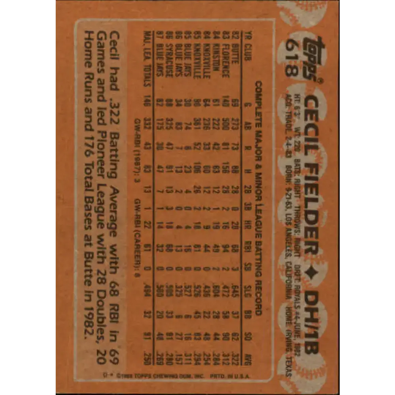 1988 Topps #618 Cecil Fielder NM-MT Toronto Blue Jays Baseball Card - Baseball Card Single