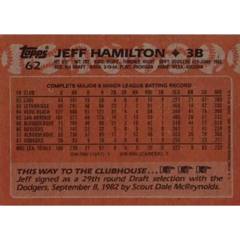 1988 Topps #62 Jeff Hamilton NM-MT Los Angeles Dodgers Baseball Card - Baseball Card Single
