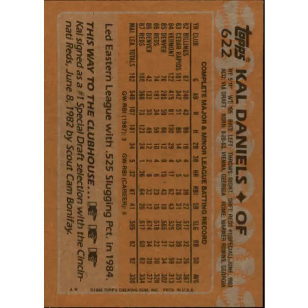 1988 Topps #622 Kal Daniels NM-MT Cincinnati Reds Baseball Card - Baseball Card Single