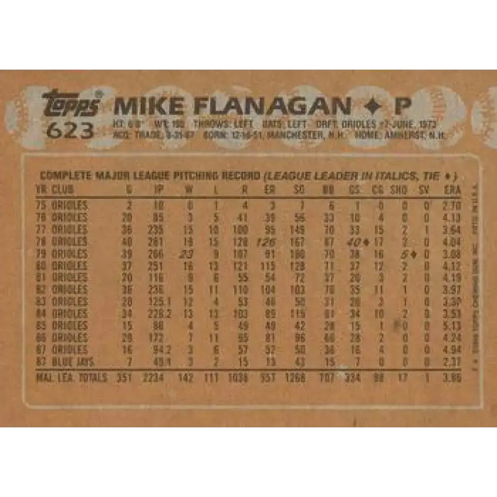 1988 Topps #623 Mike Flanagan NM-MT Toronto Blue Jays Baseball Card - Baseball Card Single