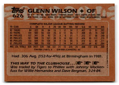 Original gloss Glenn Wilson baseball card from 1988 Topps Phillies NM Near Mint