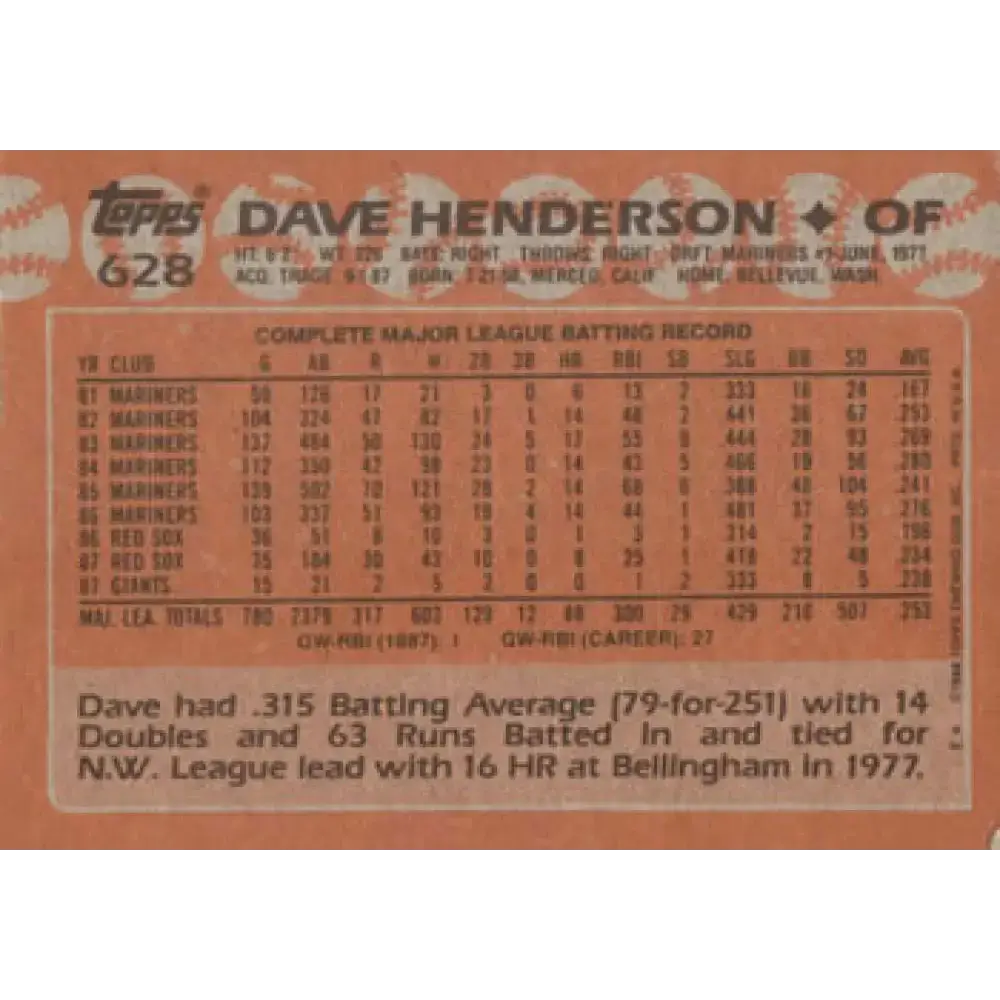 1988 Topps #628 Dave Henderson NM-MT San Francisco Giants Baseball Card - Baseball Card Single