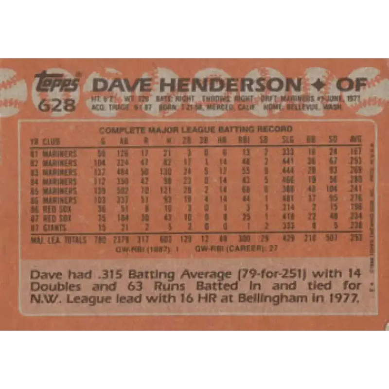 1988 Topps #628 Dave Henderson NM-MT San Francisco Giants Baseball Card - Baseball Card Single