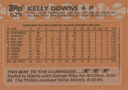 Baseball card statistics for Kelly Downs NM-MT from 1988 Topps #629 with original gloss