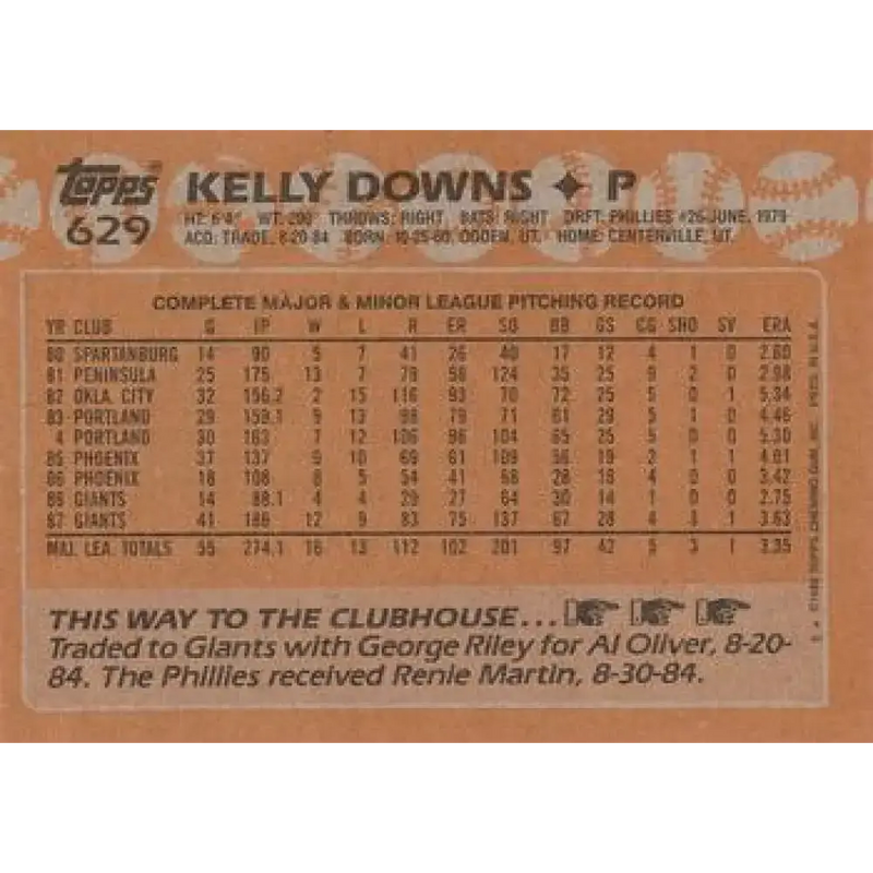 1988 Topps #629 Kelly Downs NM-MT San Francisco Giants Baseball Card - Baseball Card Single