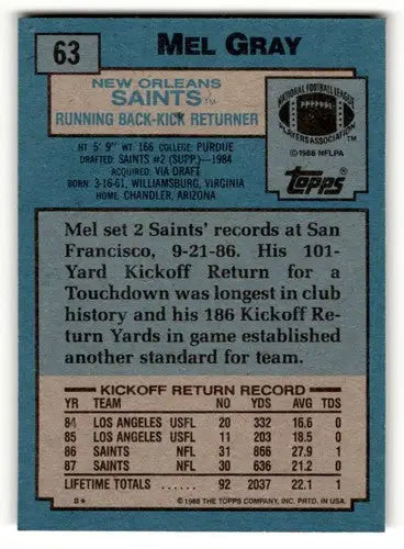 Mel Gray Saints football card from 1988 Topps #63, collectible Saints football cards