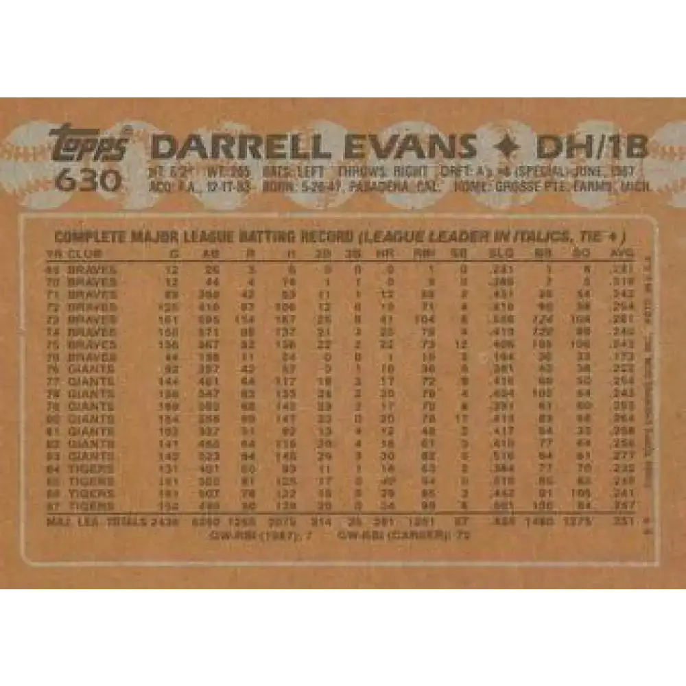 1988 Topps #630 Darrell Evans NM-MT Detroit Tigers Baseball Card - Baseball Card Single