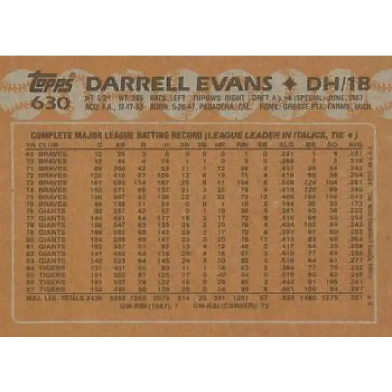 1988 Topps #630 Darrell Evans NM-MT Detroit Tigers Baseball Card - Baseball Card Single