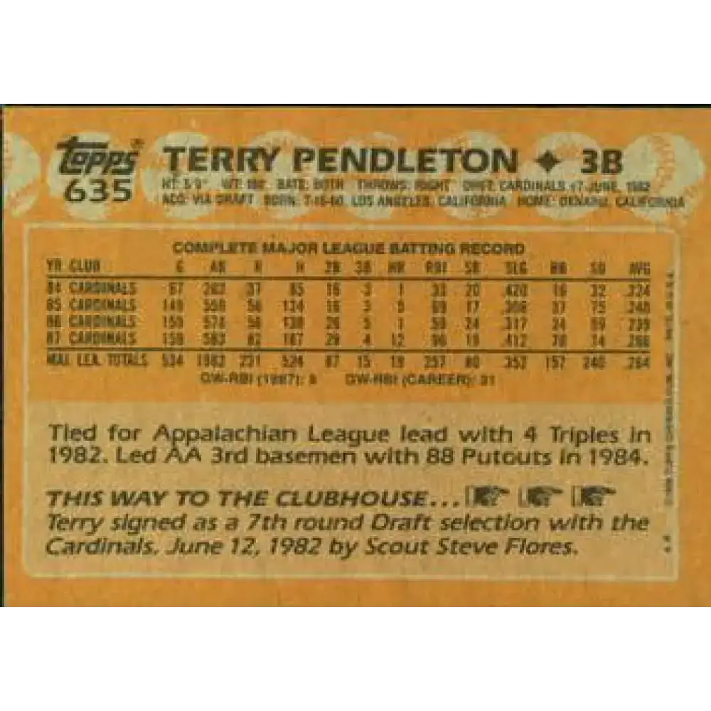 1988 Topps #635 Terry Pendleton NM-MT St. Louis Cardinals Baseball Card - Baseball Card Single