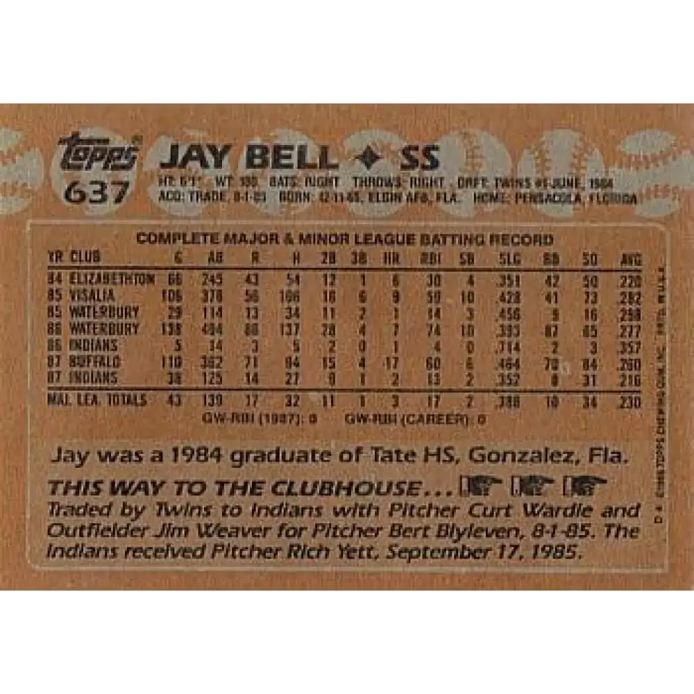 1988 Topps #637 Jay Bell NM-MT RC Rookie Cleveland Indians Baseball Card - Baseball Card Single