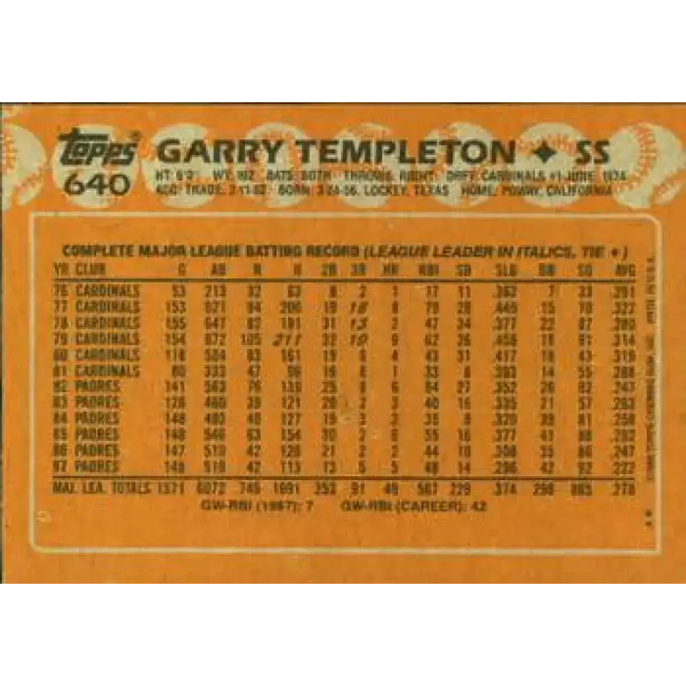 1988 Topps #640 Garry Templeton NM-MT San Diego Padres Baseball Card - Baseball Card Single