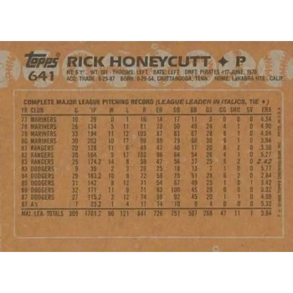 1988 Topps #641 Rick Honeycutt NM-MT Oakland Athletics Baseball Card - Baseball Card Single