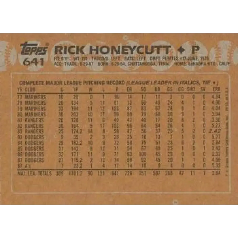 1988 Topps #641 Rick Honeycutt NM-MT Oakland Athletics Baseball Card - Baseball Card Single
