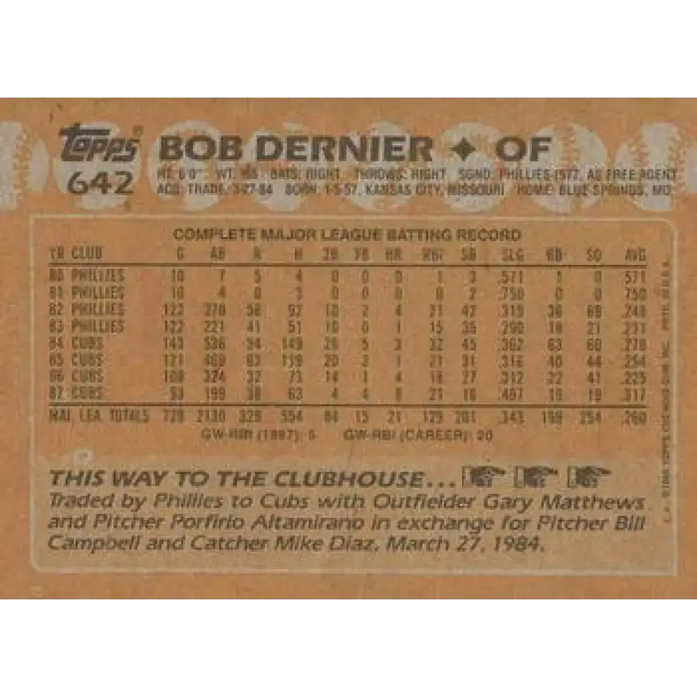 1988 Topps #642 Bob Dernier NM-MT Chicago Cubs Baseball Card - Baseball Card Single