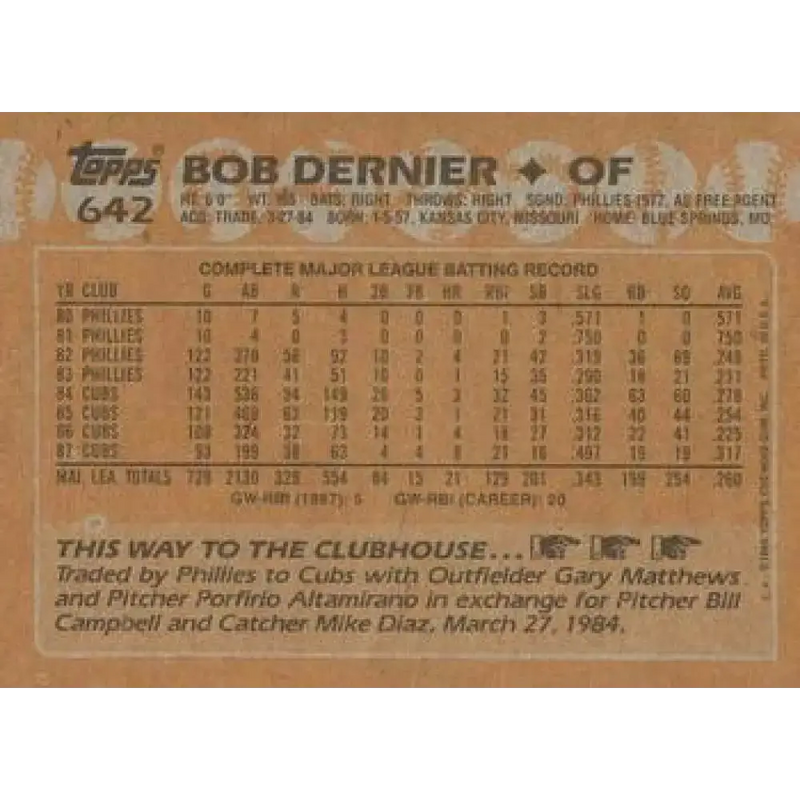 1988 Topps #642 Bob Dernier NM-MT Chicago Cubs Baseball Card - Baseball Card Single