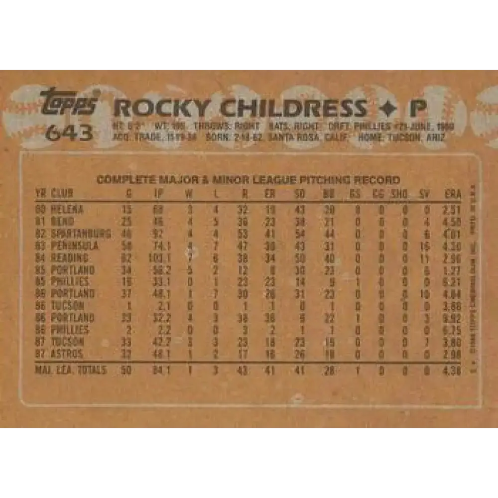 1988 Topps #643 Rocky Childress NM-MT RC Rookie Houston Astros Baseball Card - Baseball Card Single