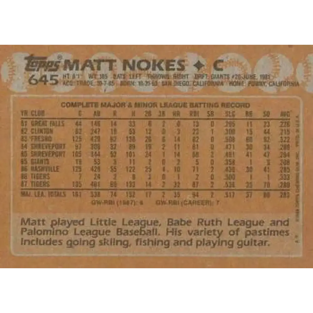 1988 Topps #645 Matt Nokes NM-MT RC Rookie Detroit Tigers Baseball Card