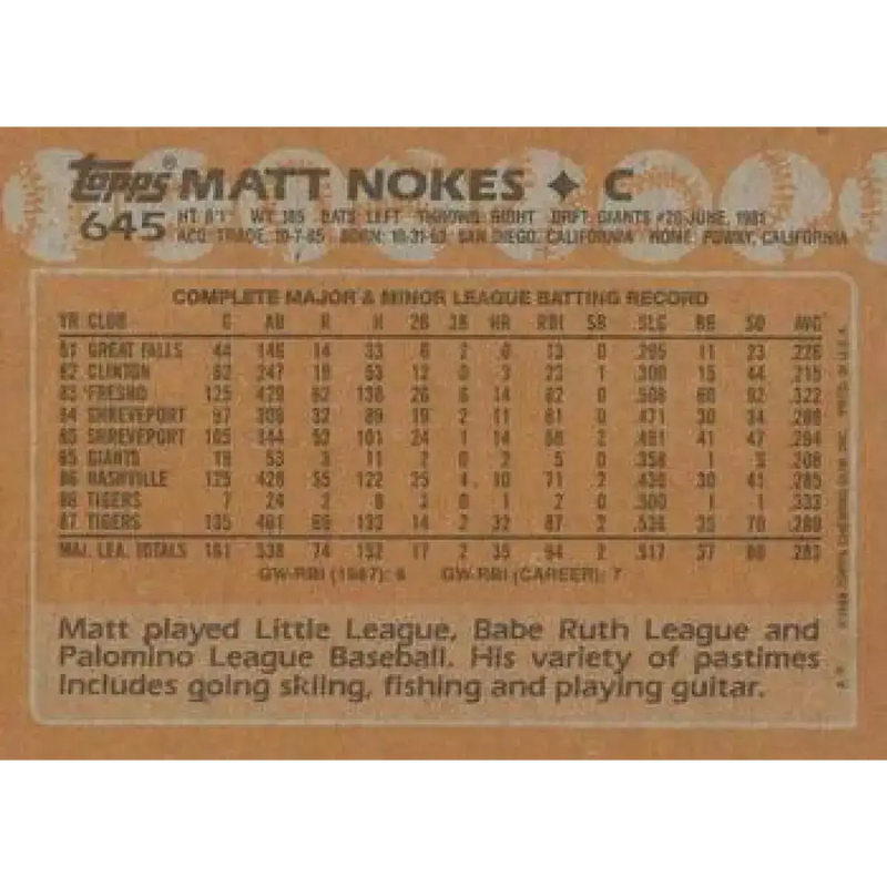 1988 Topps #645 Matt Nokes NM-MT RC Rookie Detroit Tigers Baseball Card
