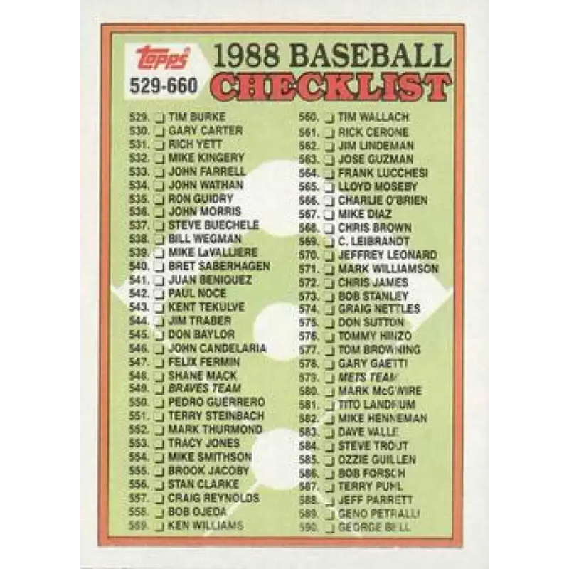 1988 Topps #646 Checklist 529-660 NM-MT Checklist Baseball Card - Baseball Card Single