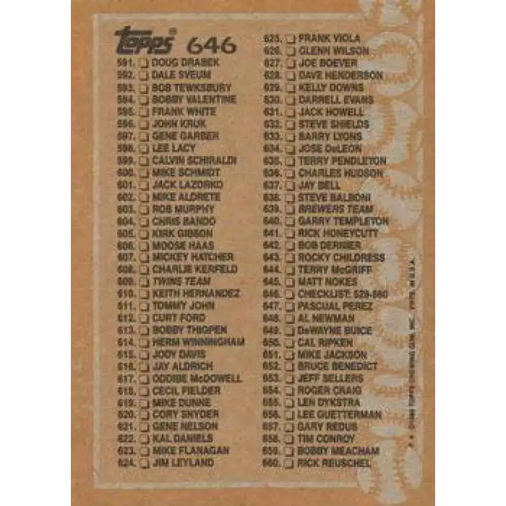 1988 Topps #646 Checklist 529-660 NM-MT Checklist Baseball Card - Baseball Card Single