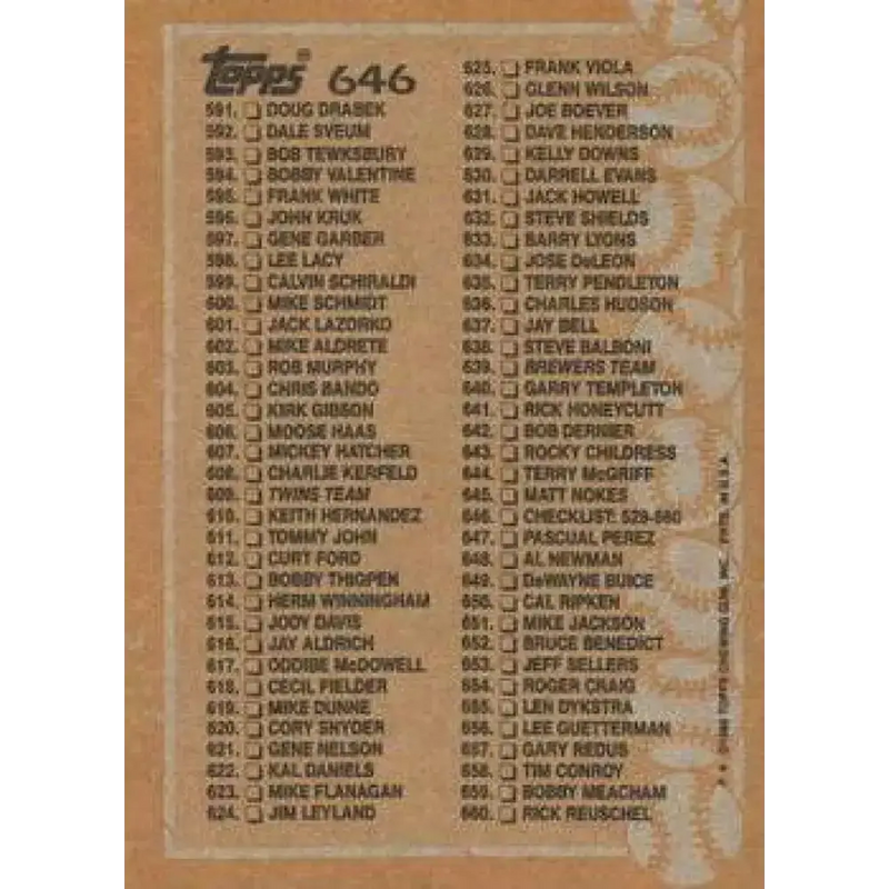 1988 Topps #646 Checklist 529-660 NM-MT Checklist Baseball Card - Baseball Card Single