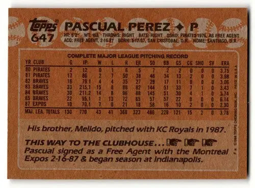 Baseball card back with original gloss for Pascual Perez Montreal Expos card