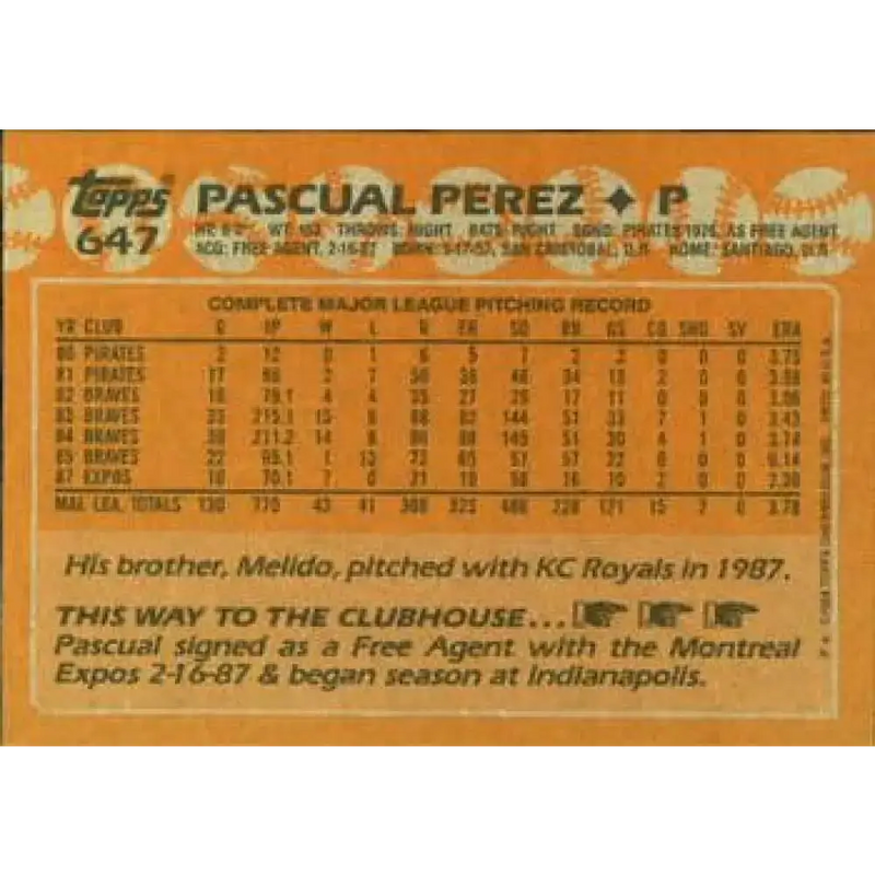 1988 Topps #647 Pascual Perez NM-MT Montreal Expos Baseball Card - Baseball Card Single
