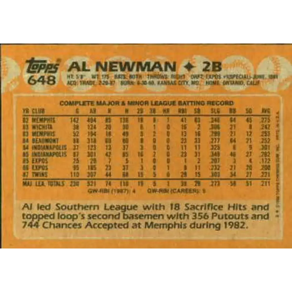 1988 Topps #648 Al Newman NM-MT Minnesota Twins Baseball Card - Baseball Card Single