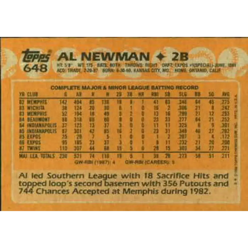 1988 Topps #648 Al Newman NM-MT Minnesota Twins Baseball Card - Baseball Card Single