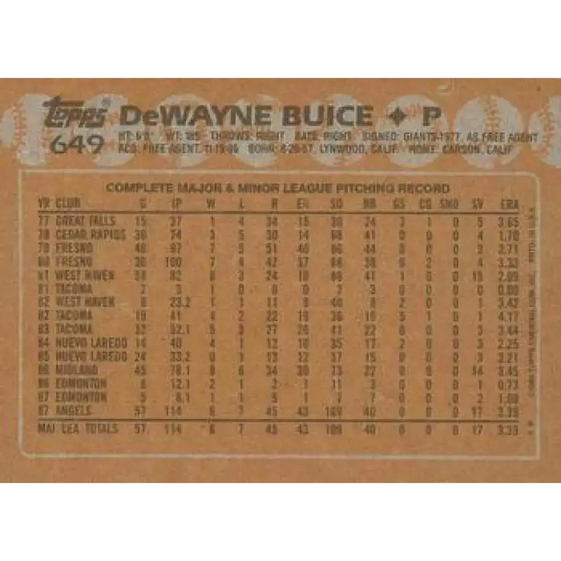 1988 Topps #649 De Wayne Buice NM-MT RC Rookie California Angels Baseball Card - Baseball Card Single