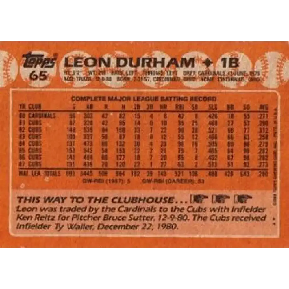 1988 Topps #65 Leon Durham NM-MT Chicago Cubs Baseball Card - Baseball Card Single