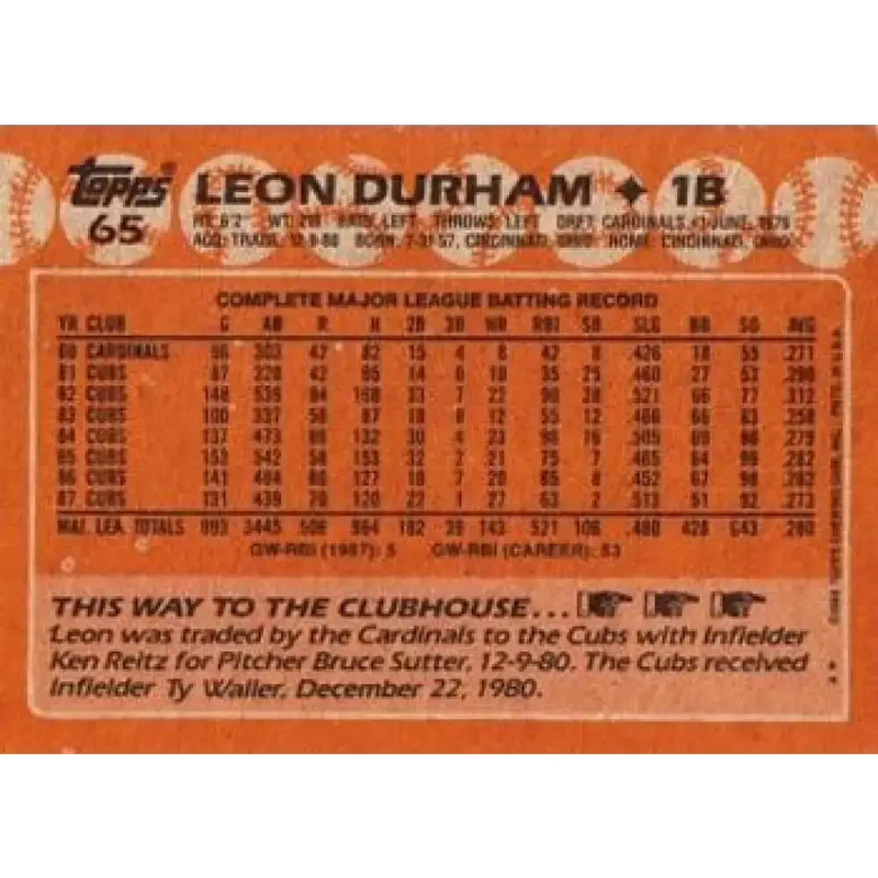 1988 Topps #65 Leon Durham NM-MT Chicago Cubs Baseball Card - Baseball Card Single