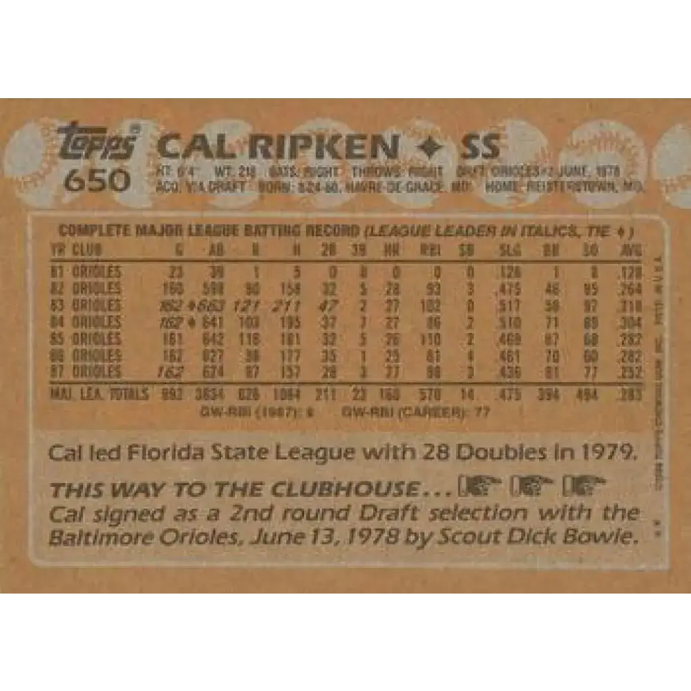 1988 Topps #650 Cal Ripken Jr. NM-MT Baltimore Orioles Baseball Card - Baseball Card Single