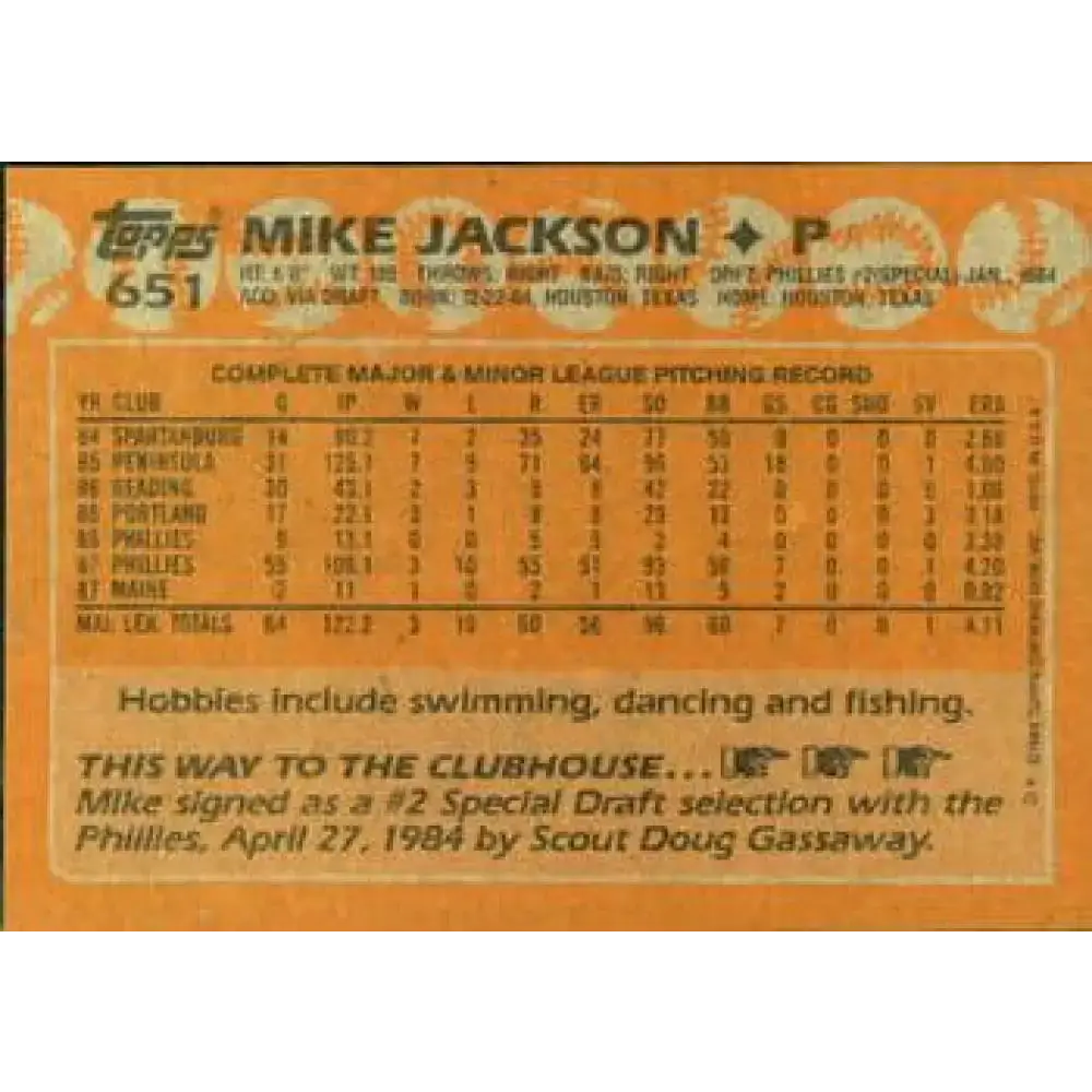 1988 Topps #651 Mike Jackson NM-MT RC Rookie Philadelphia Phillies Baseball Card - Baseball Card Single