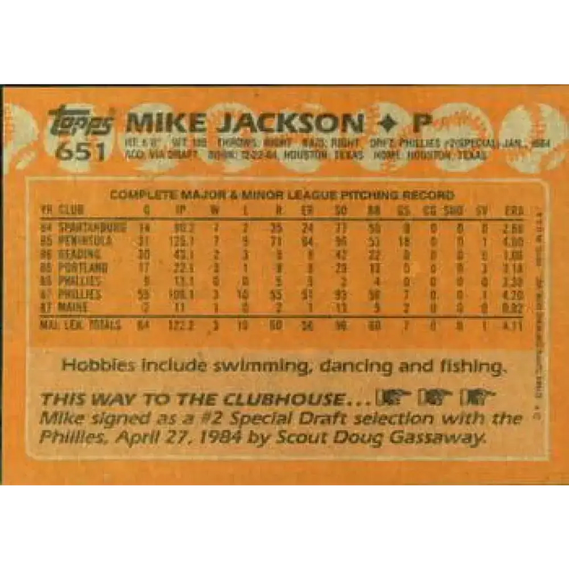 1988 Topps #651 Mike Jackson NM-MT RC Rookie Philadelphia Phillies Baseball Card - Baseball Card Single