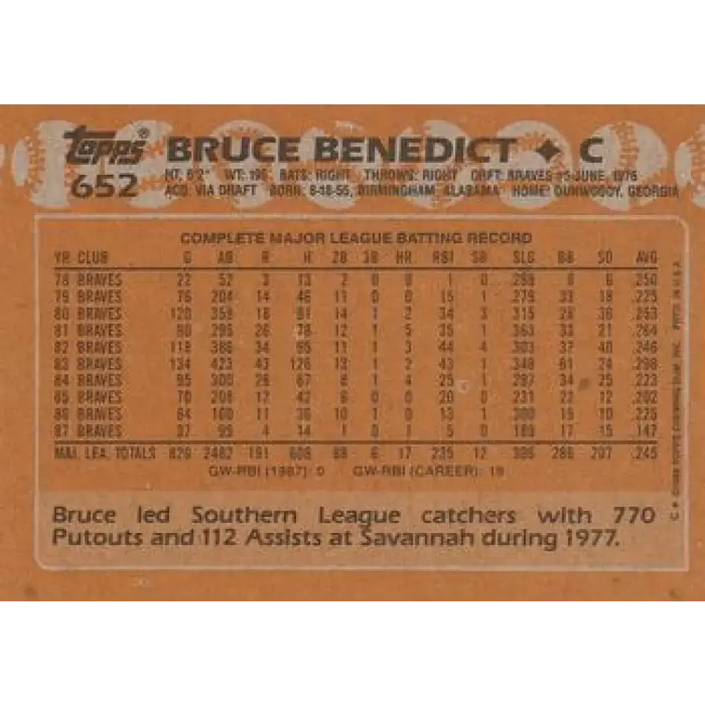 1988 Topps #652 Bruce Benedict NM-MT Atlanta Braves Baseball Card - Baseball Card Single